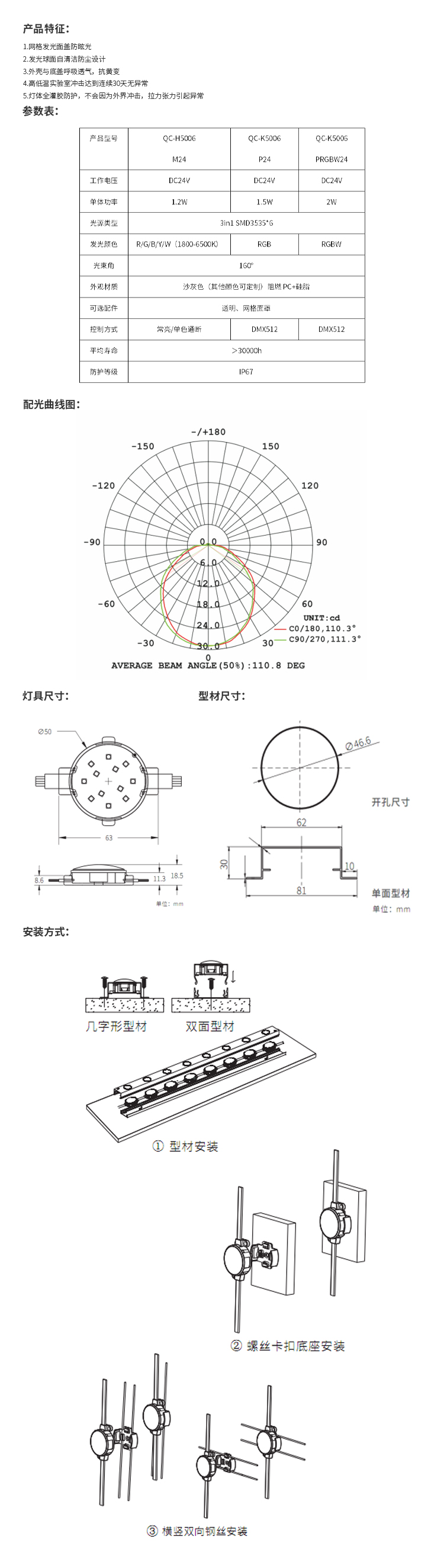 QC-H5006