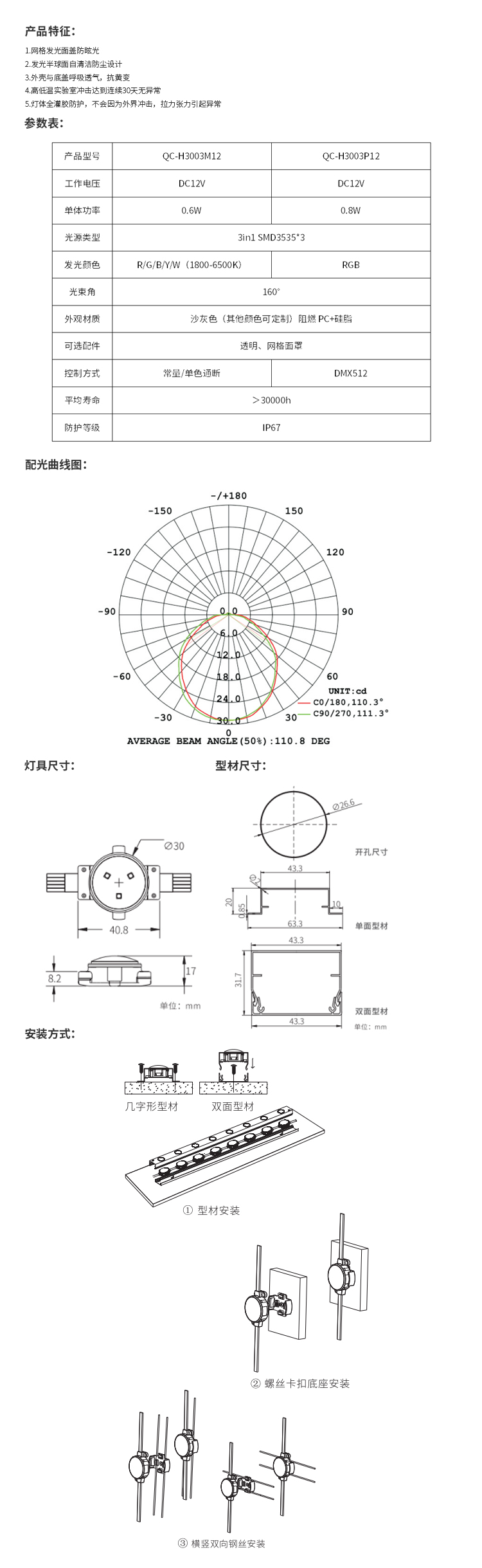 QC-H3003