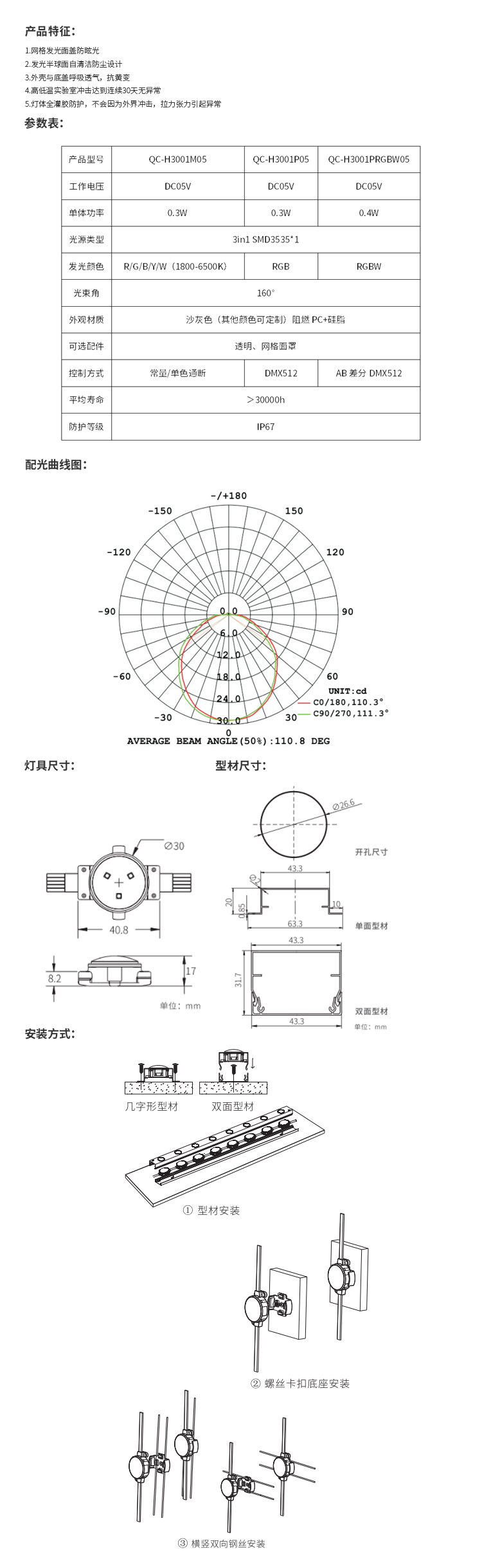 QC-H3001