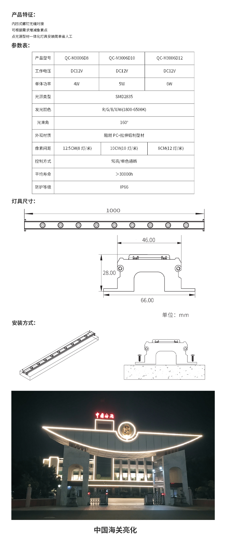 QC-M3006